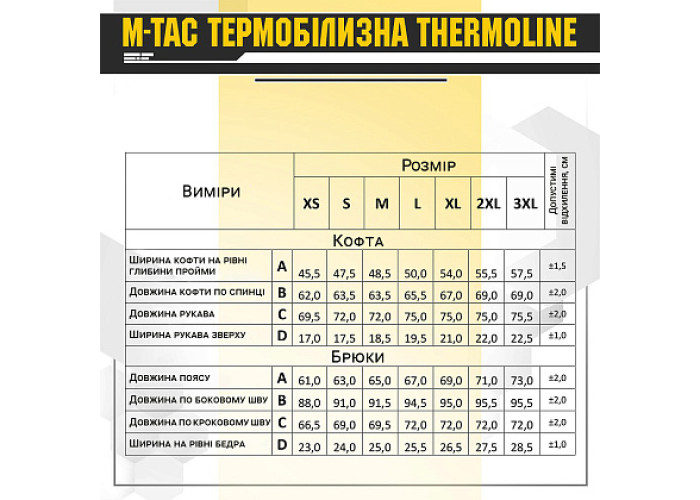 M-Tac ThermoLine Olive — комплект термобелья, олива