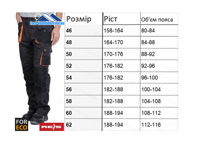 Штани робочі FORECO-T  BY