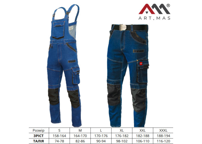 Штани джинсові робочі COLEMANN JEANS BLACK