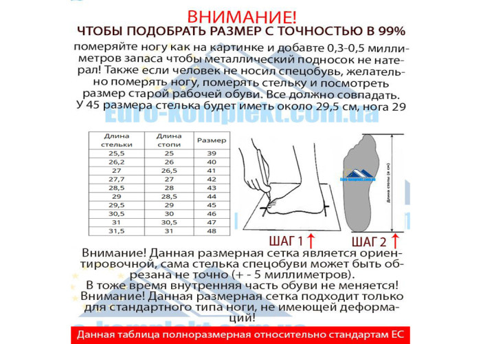 Полуботинки рабочие RIO S1 с металлическим подноском