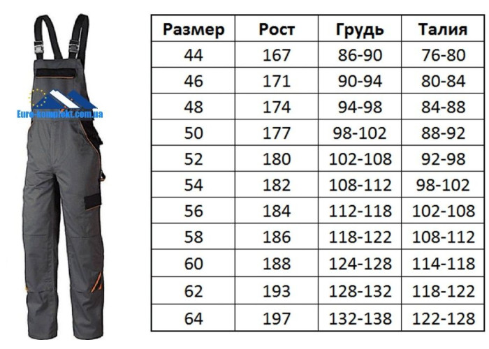 Professional Grey High-Density Work Overalls