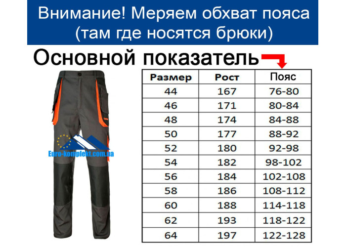 Штани робочі Classic PAS