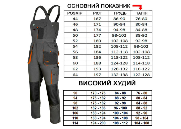Workwear Set Classic (J + OGR)