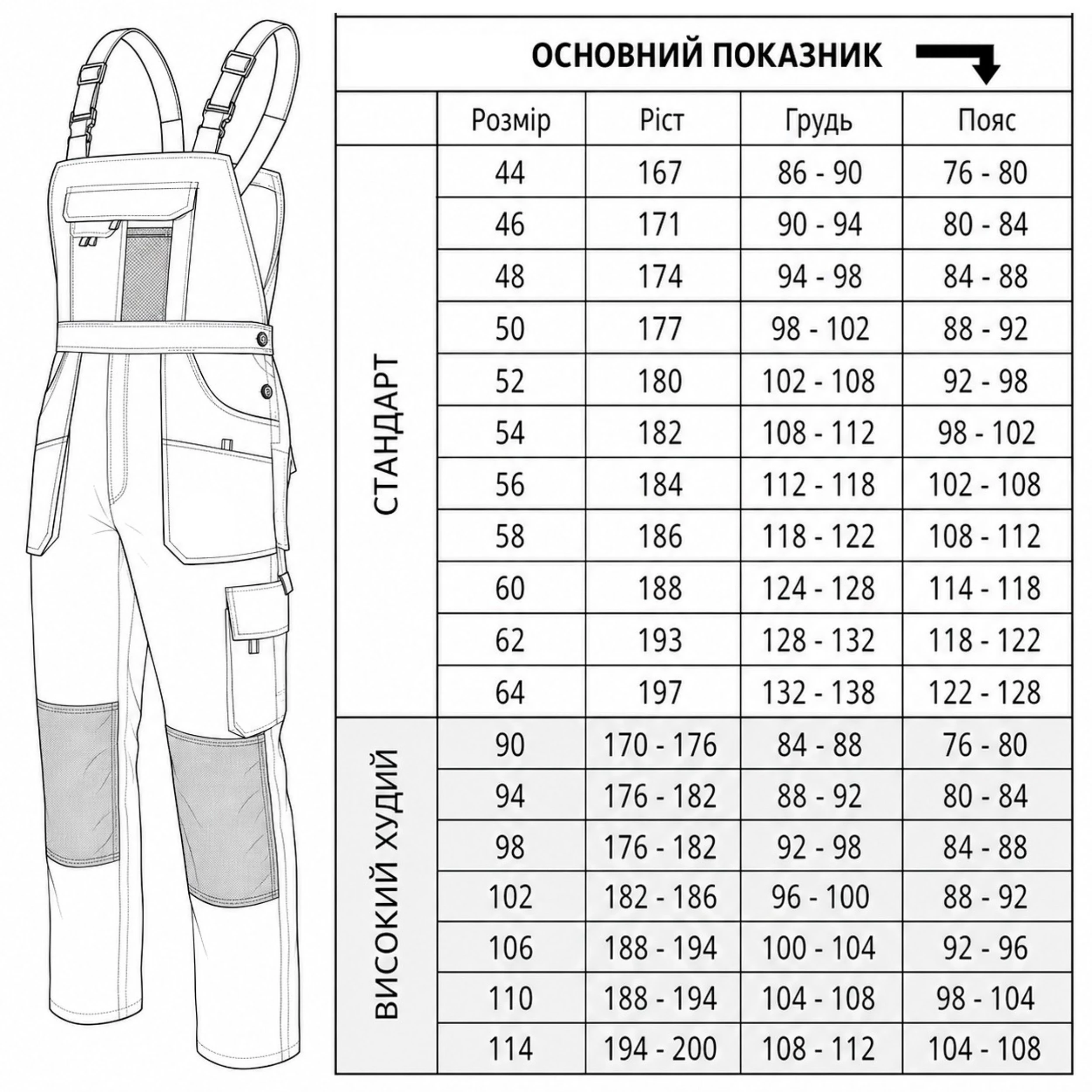 Напівкомбінезон робочий Classic ogr