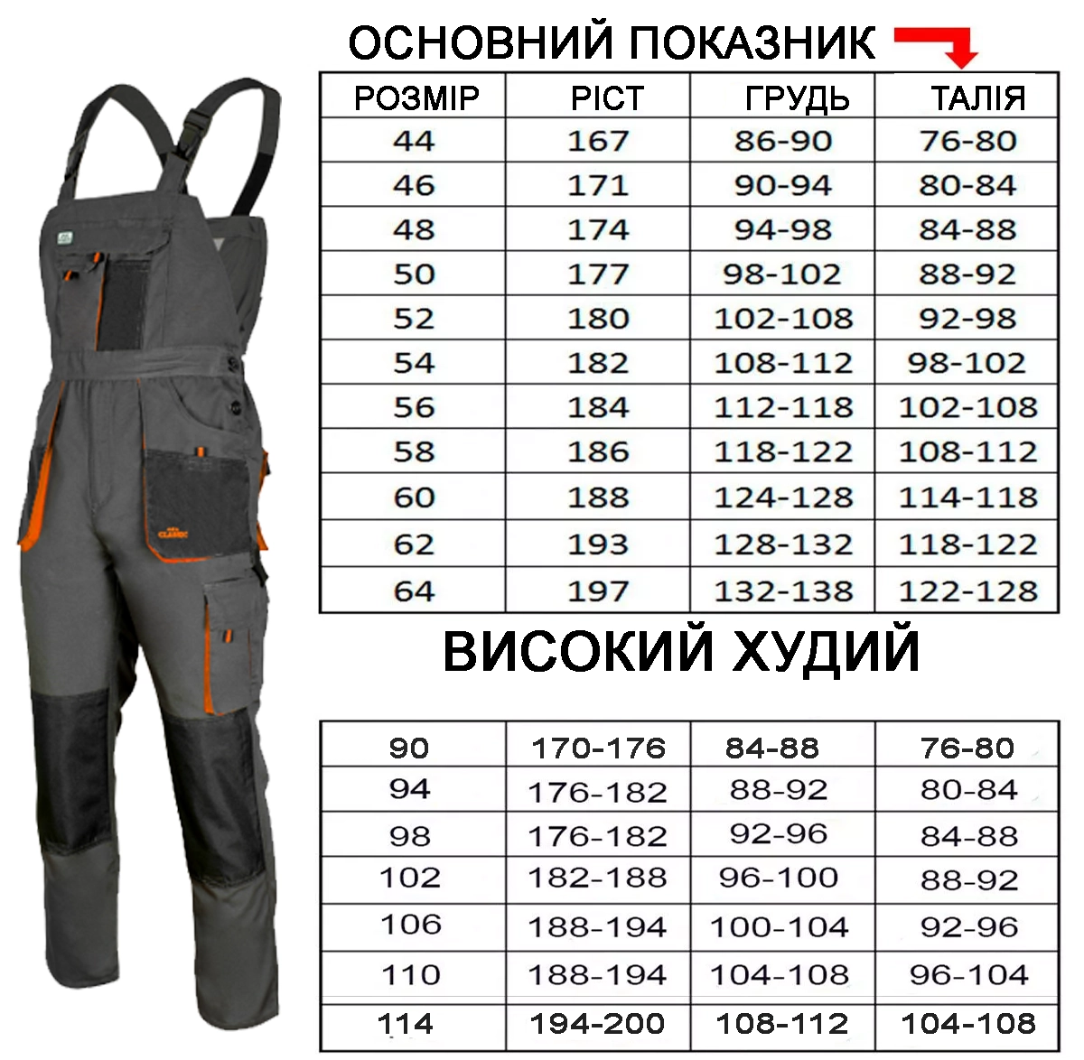 Напівкомбінезон робочий Classic ogr